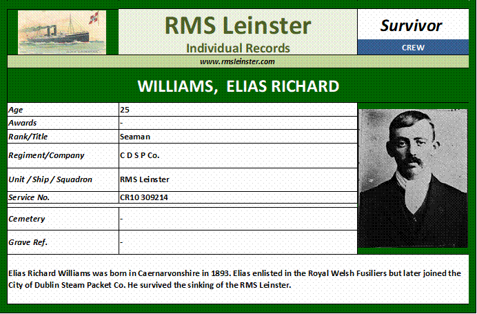 Elias Richard Williams
